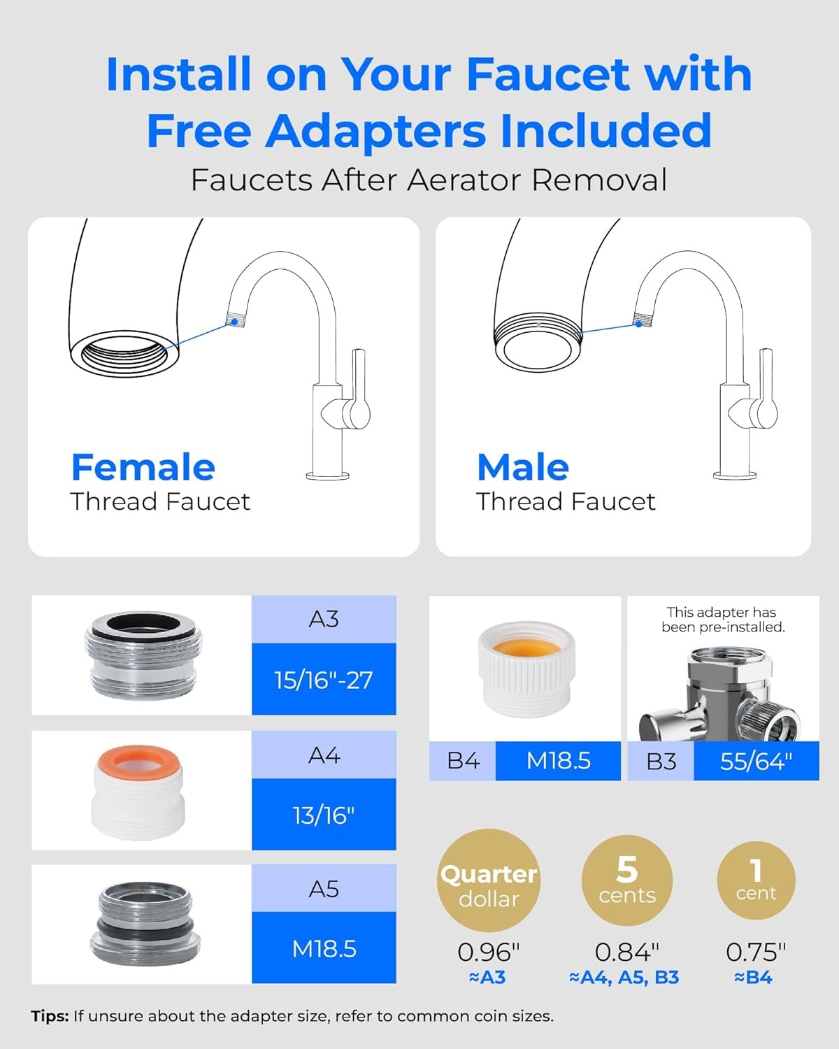Waterdrop CTF-09 Dual-Stage Silver Ions Countertop Water Filter System,2 Filters
