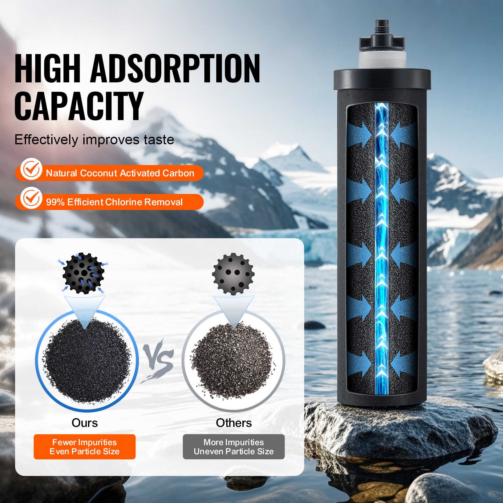 Uimoso Purification Water Filter Replacement for Gravity Filter System 2 Pack