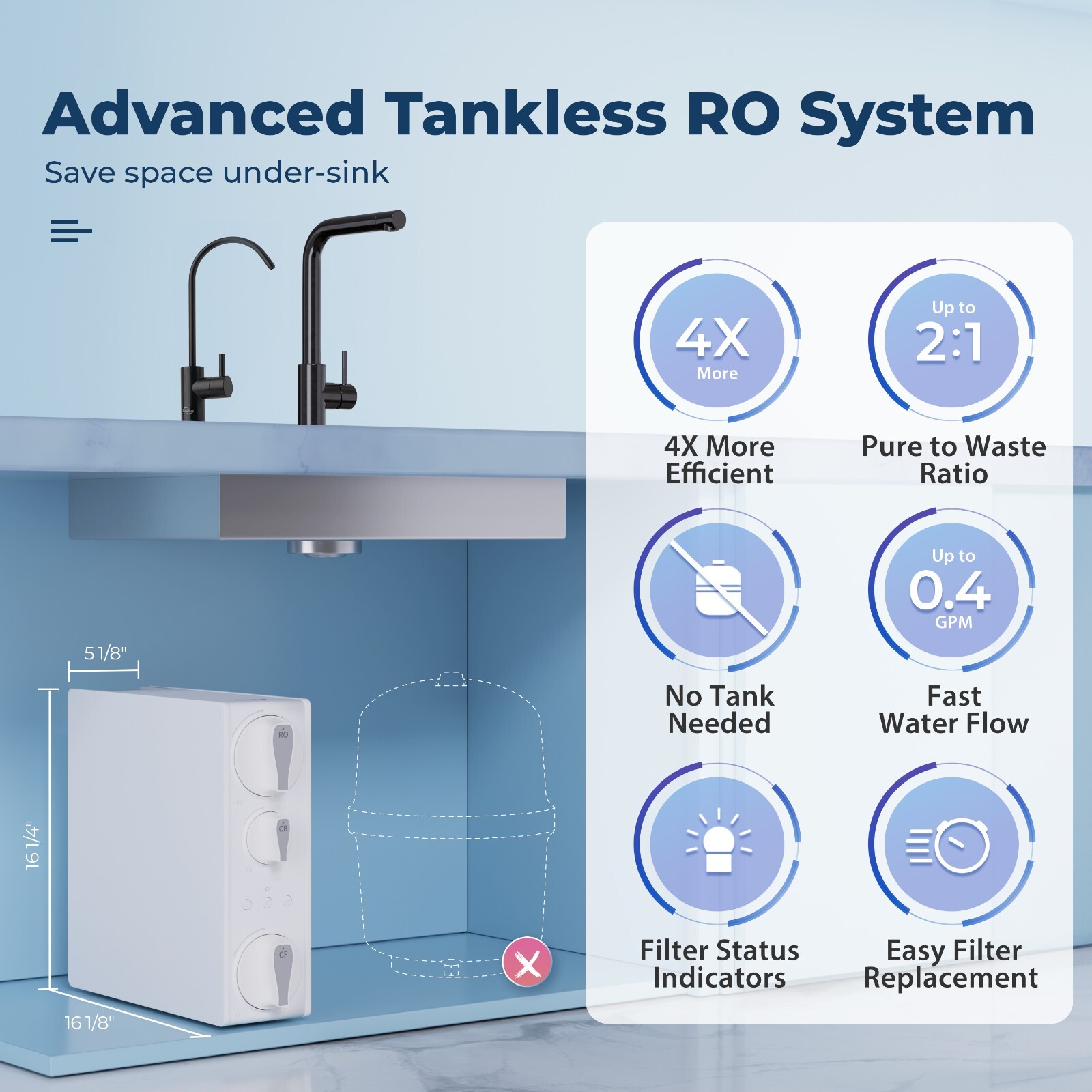iSpring RO500-ORB NSF Certified Tankless Reverse Osmosis Water Filtration System