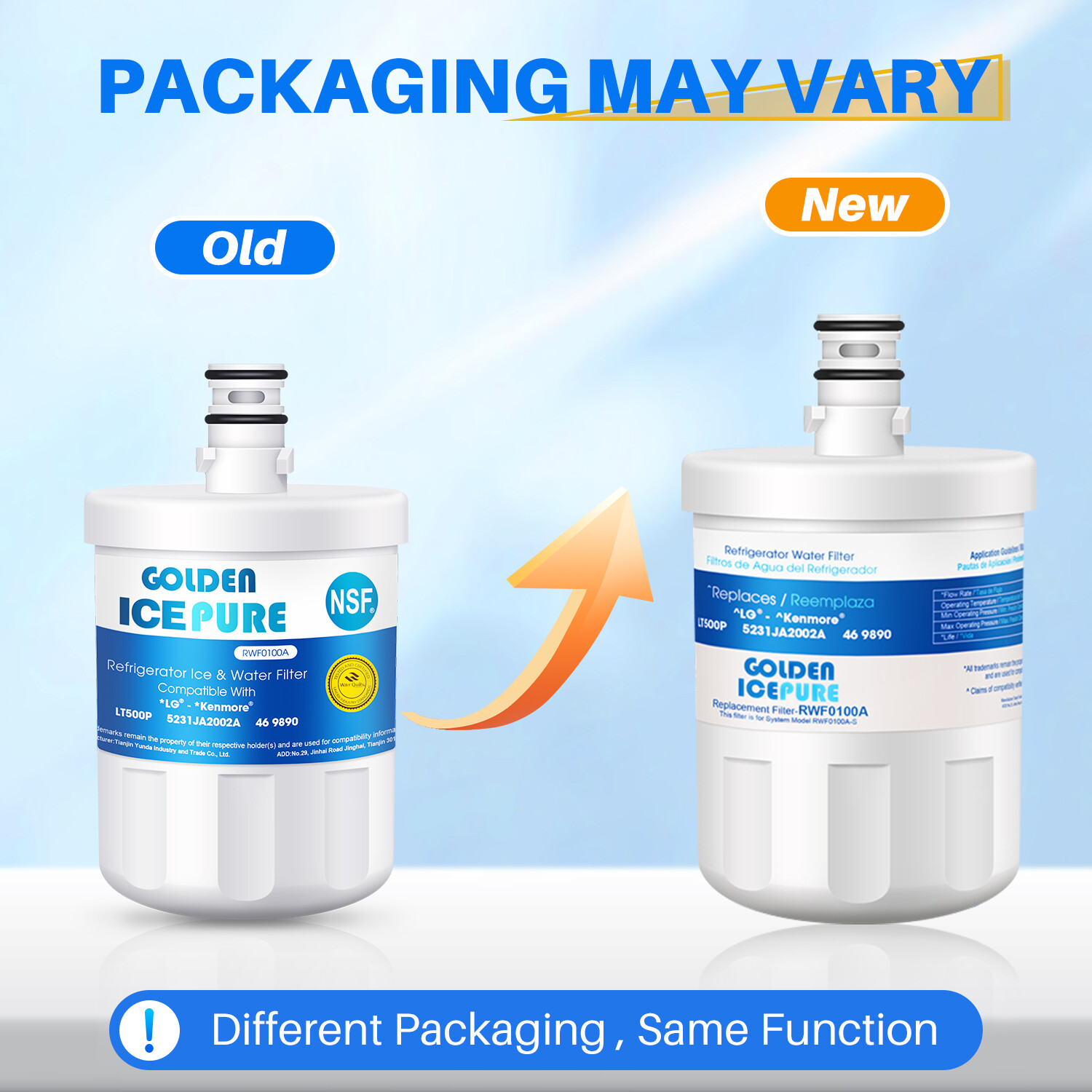 Fit For LG LT500P 5231JA2002 ADQ72910901 Refrigerator Water Filter 3 Pack