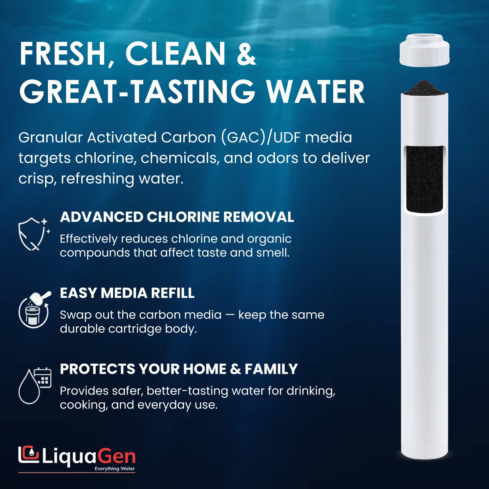 LiquaGen 2.5” x 20” GAC/UDF Filter Cartridge – Chlorine, Taste & Odor Reduction
