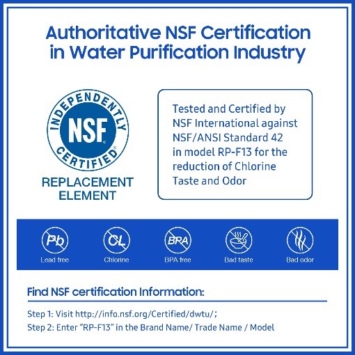 5 Pack Redypure Refrigerator Water Filter Replacement For LG LT700P, ADQ36006101