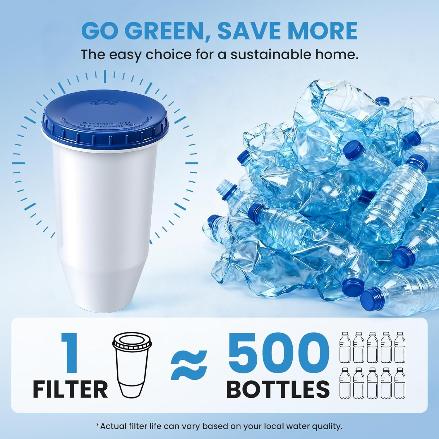 0 TDS Water Filter for ZR-001 ZR-004 ZR-017 4-Pack 6-Stage Filtration