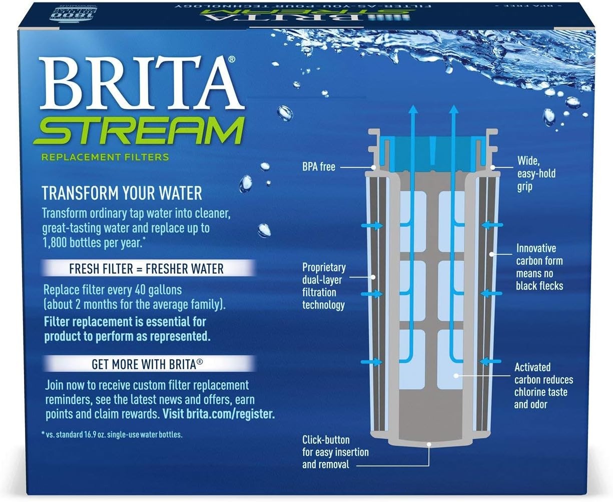 Genuine Brita Stream Replacement Water Filters – 3 Count – New 40 Gallon