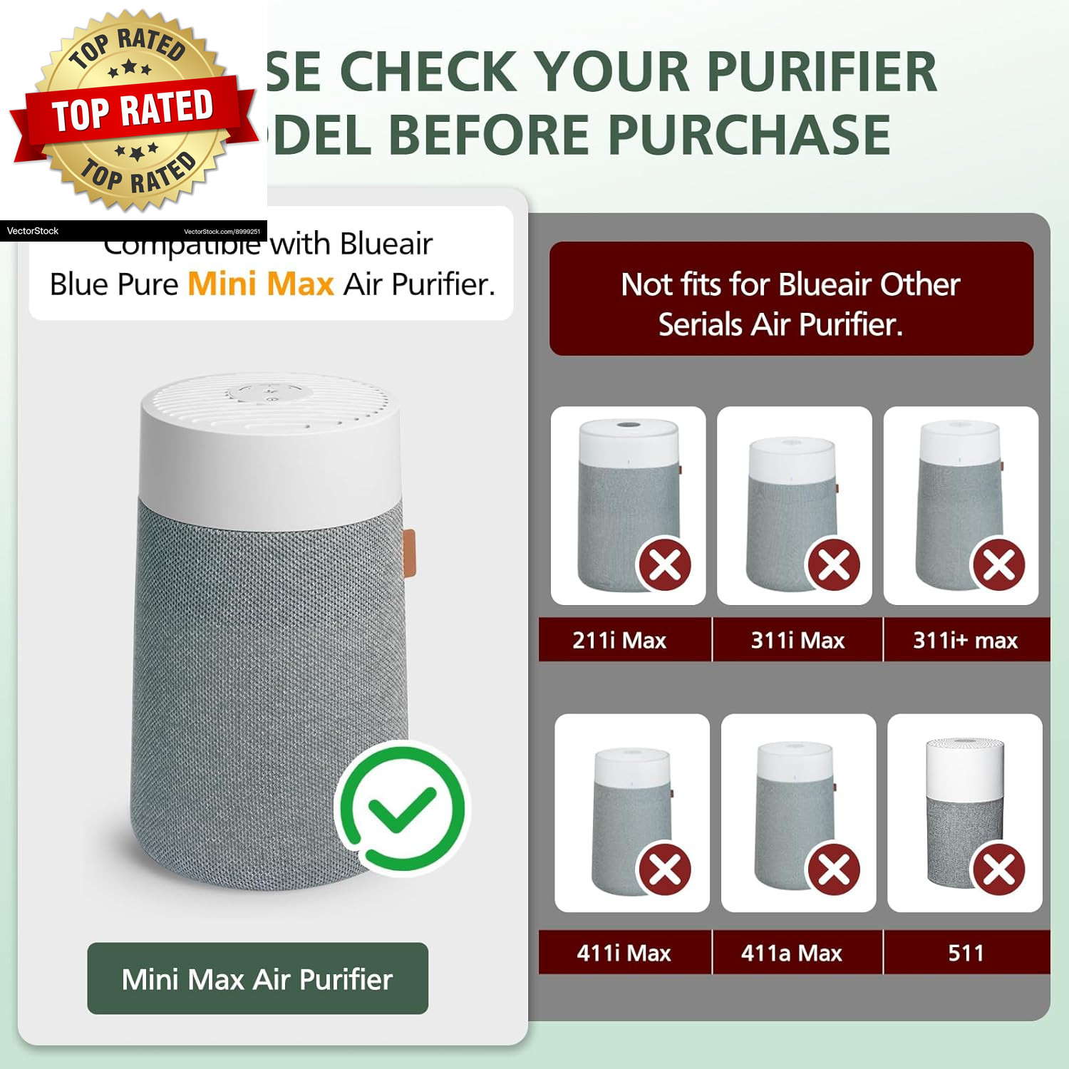 4 Pack Mini Max Replacement Filter Compatible with Blueair Blue Pure Mini Max