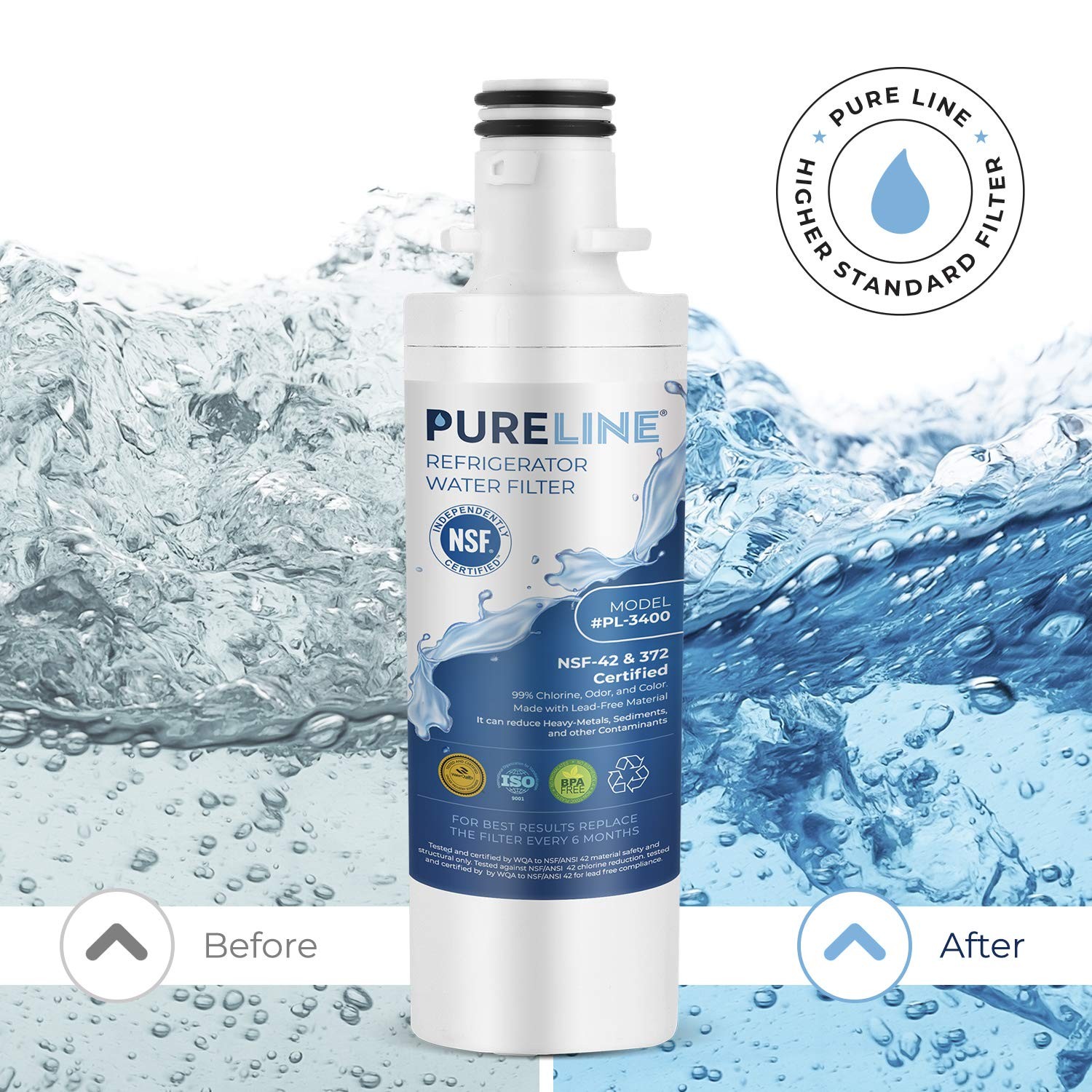 LT1000PC Refrigerator Water Filter Replacement for LG LT1000P, ADQ747935, MDJ…