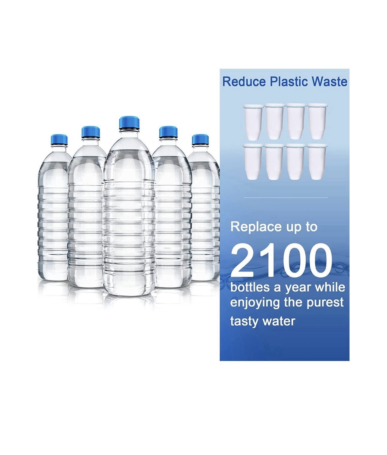 ZR-001, ZR-017, ZR-004 Replacement Water Filters for Pitchers and Dispensers