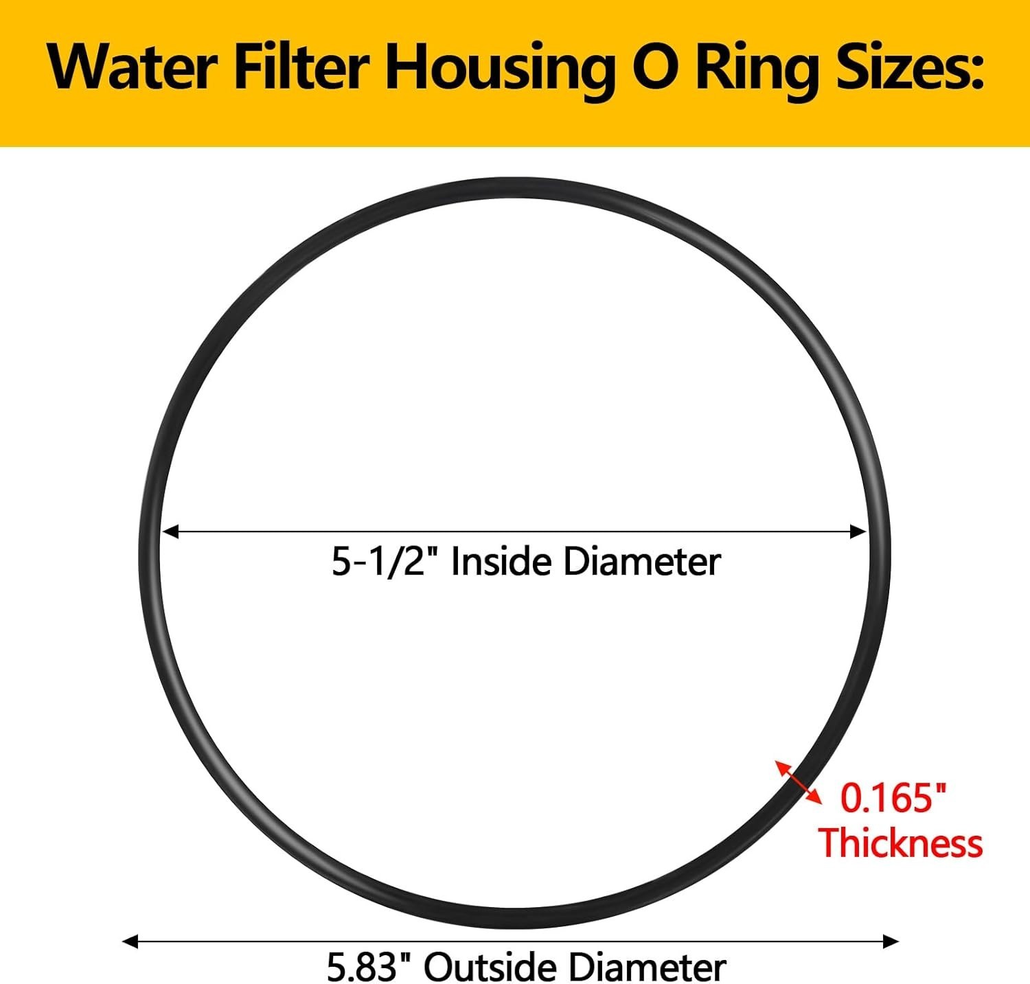 Reliable 5-Pack Water Filter Housing O-Rings – Compatible with Multiple Brands