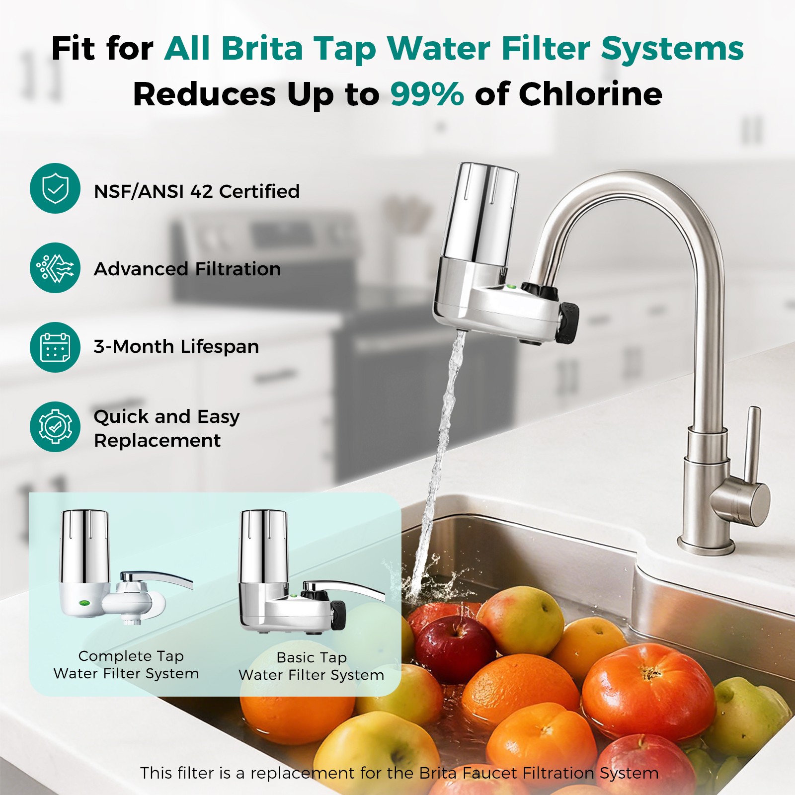 2-PCS FF-100 Brita Faucet Filter for Brita FR-200 36311 36312 Chrome Finish US