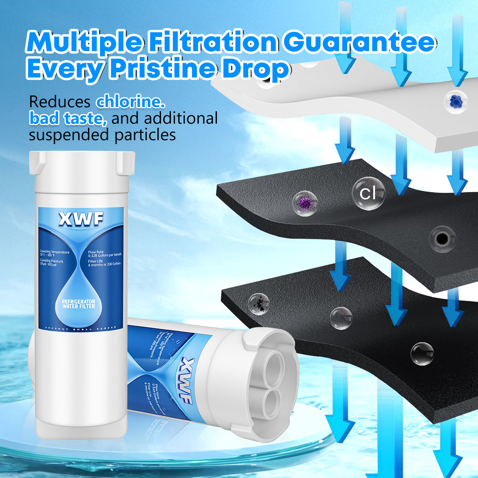 4 Pack GE XWF Replacement XWF GNE27 Appliances Refrigerator Water Filter