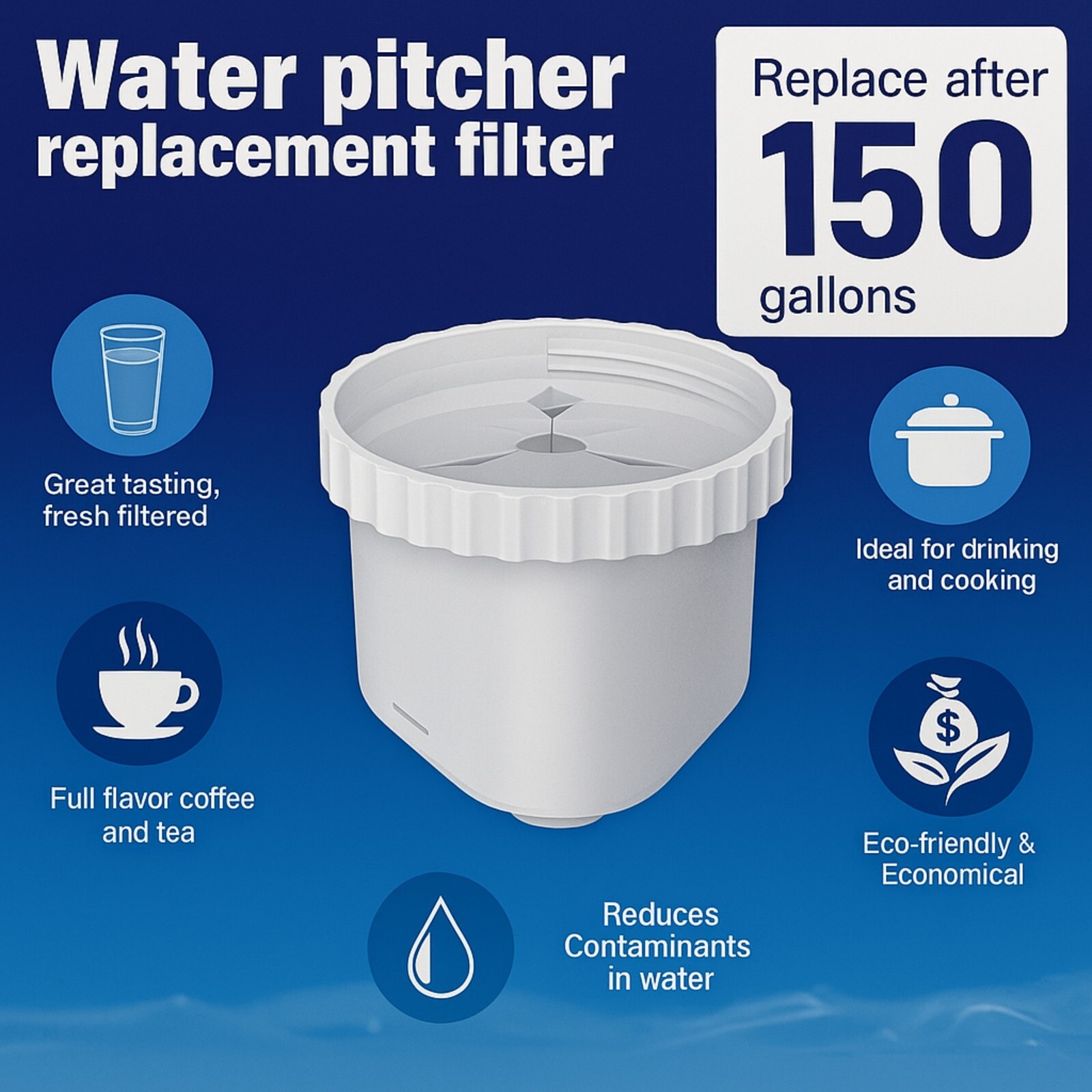 Nispira Water Pitcher Filter for Epic Pure, Seychelle, Aquagear 150 Gallon 2 Pk