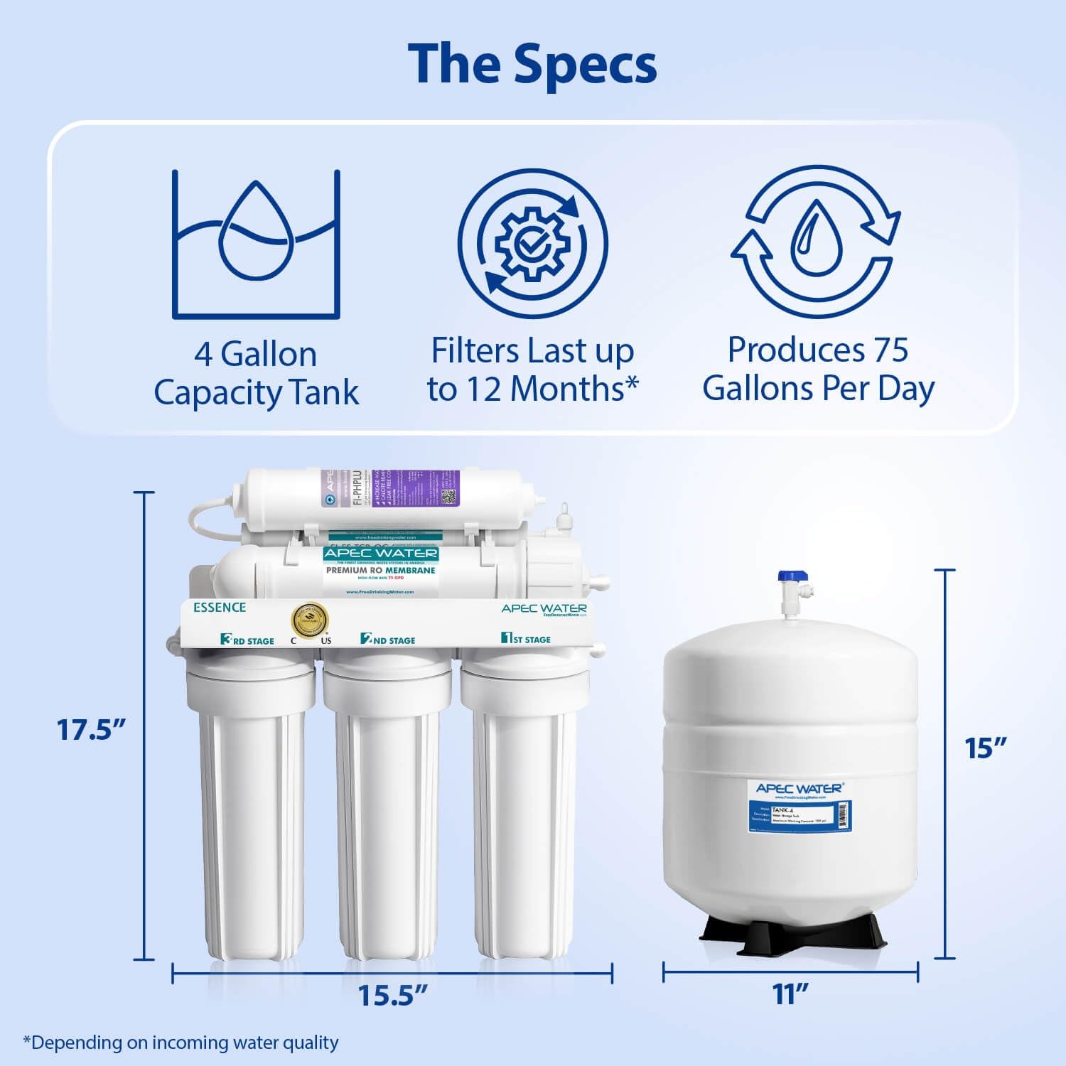 ROES-PH75, 6-Stage Alkaline Under Sink Reverse Osmosis Water Filter System, N…
