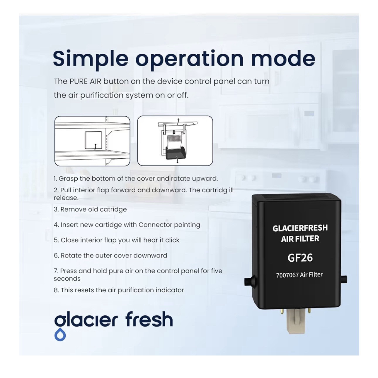 GLACIER FRESH Replacement for Sub-Zero Refrigerator Air Purification Cartridge