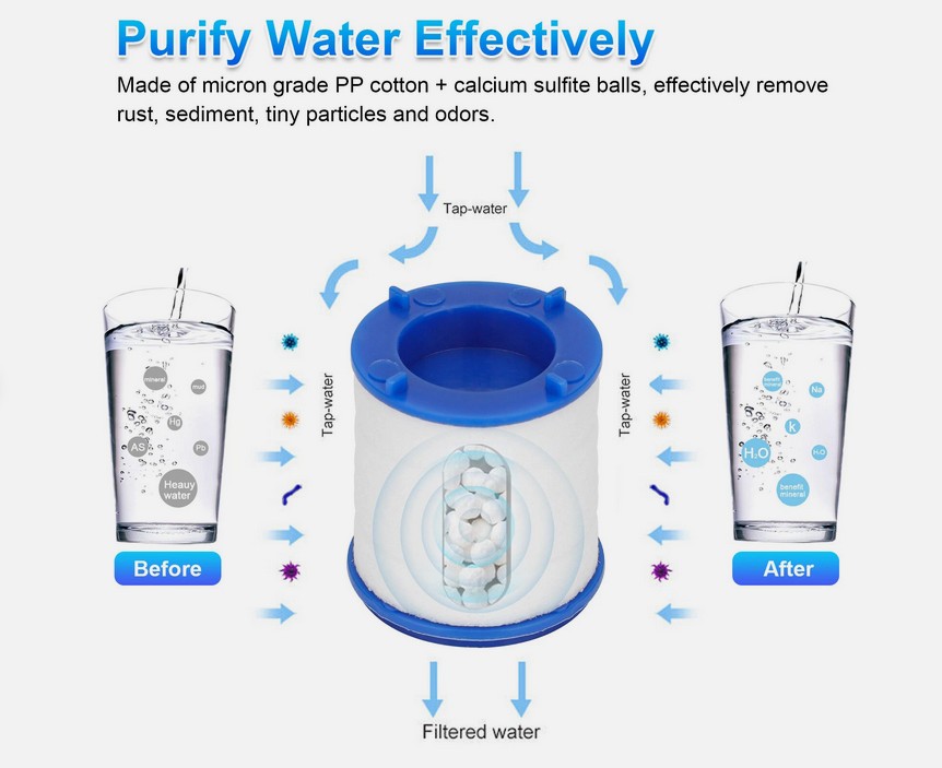 Faucet Water Filter Tap Filtration Kitchen Bathroom Sink Mount Purifier System