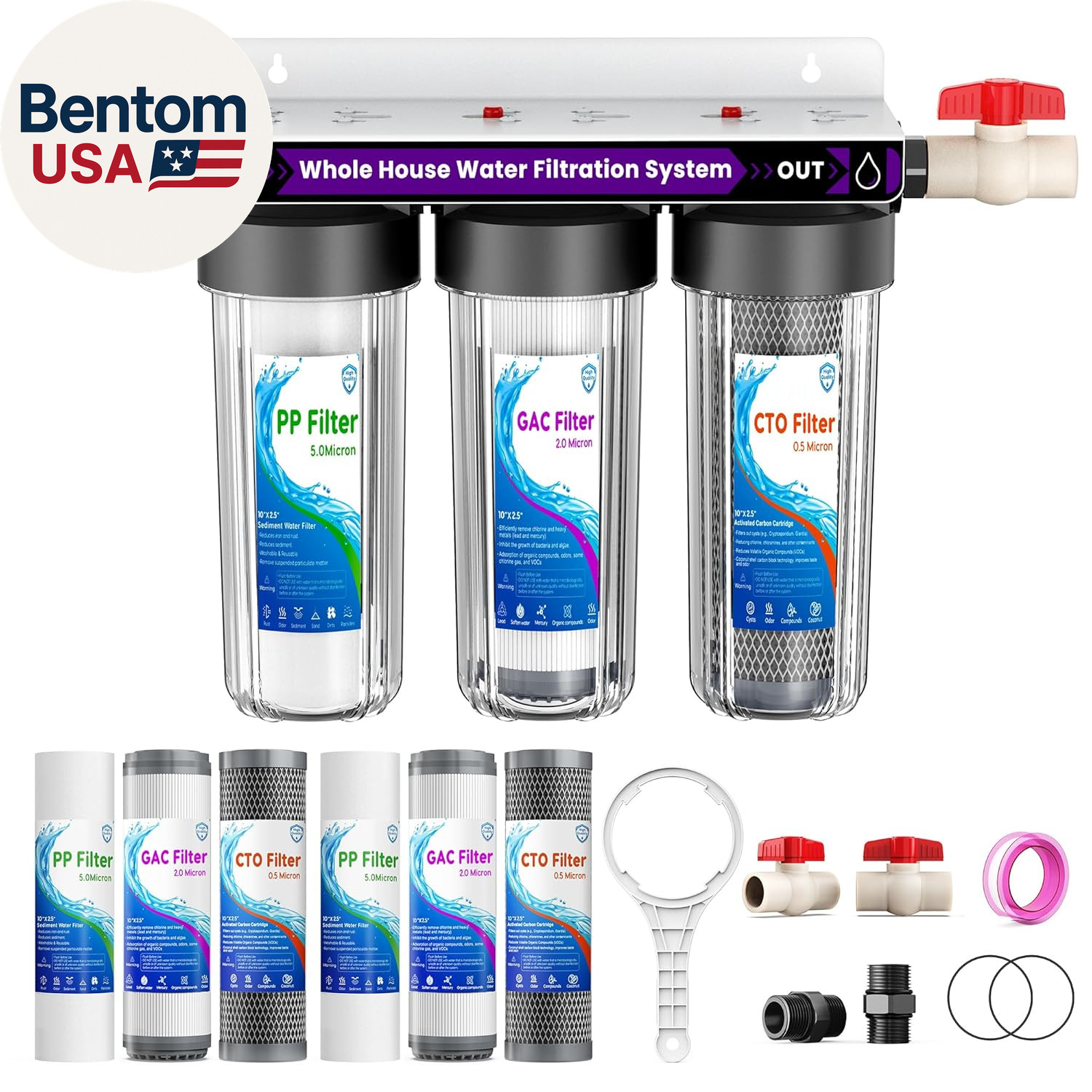 Whole House Water Filter System, 3-Stage Home Water Filtration System, Extra 2 S