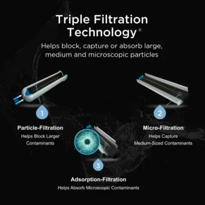 3 PACK ΕDR2RXD1 Refrigerator Water Filter 2 Replacement New FREE SHIP