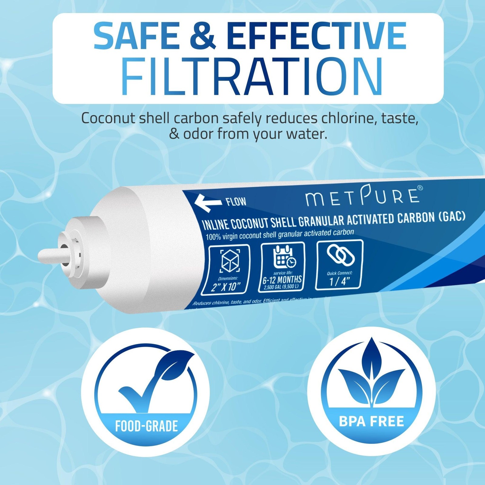 1 to 25 Pack Inline GAC 1/4″ OD QC Active Carbon Water Filter for Refrigerator