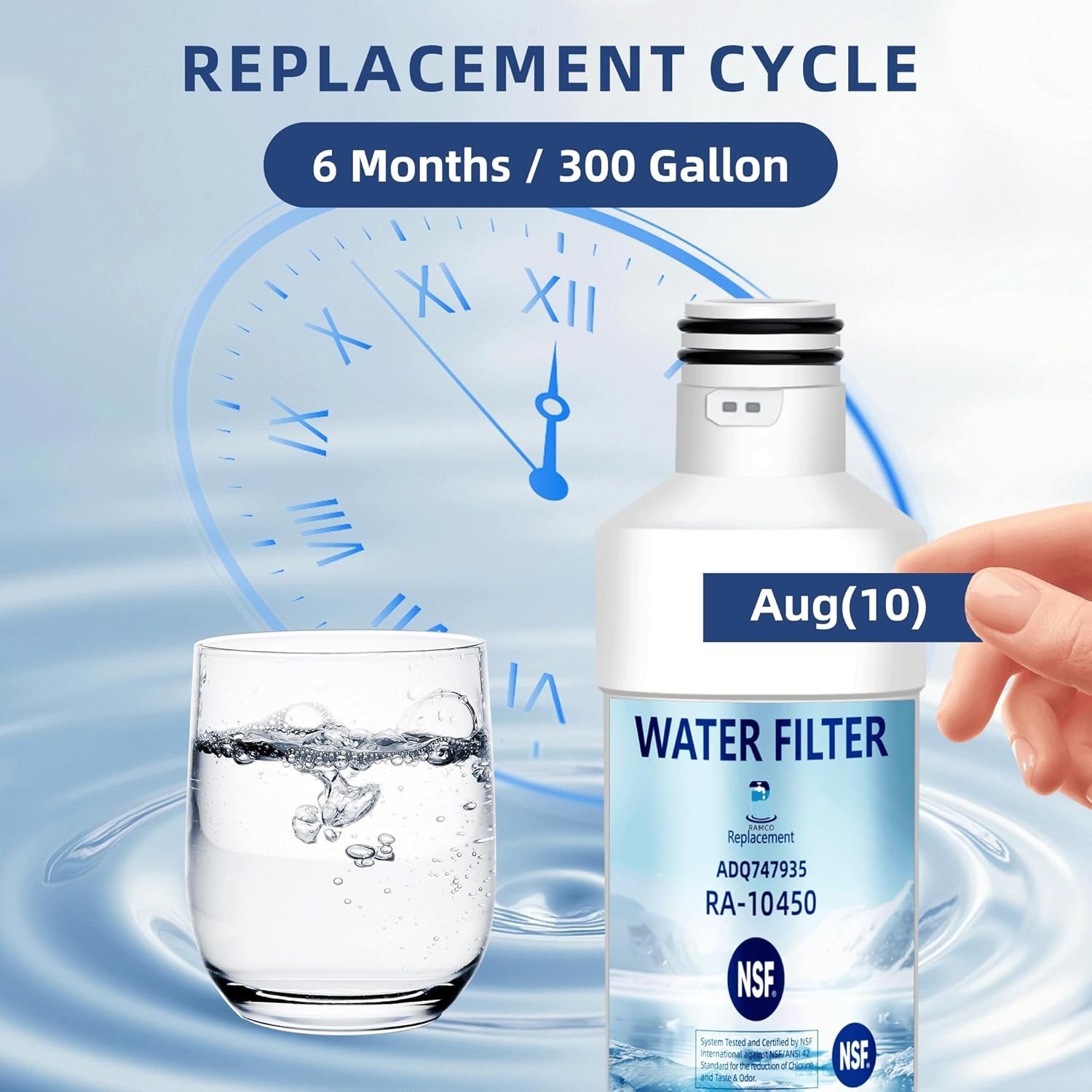 Lead-Free LT1000P Water Filter Set – 6- Replacement for LG ThinQ Models
