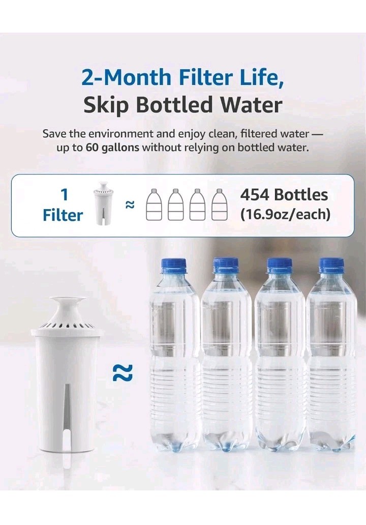 FilterLogic Pitcher Water Filter, Replacement for Brita® Classic (6 packs)