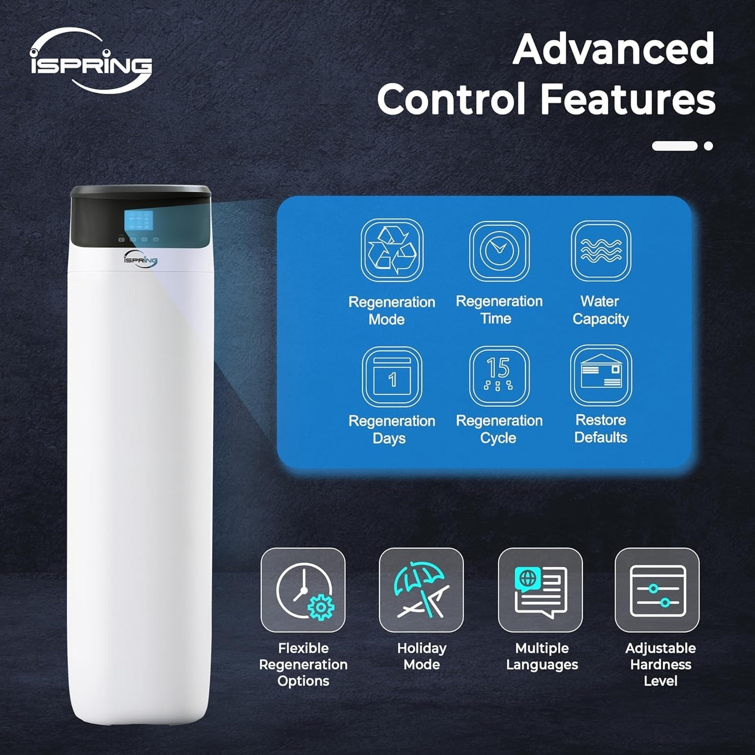 iSpring WCS50KG+RO5004F, Whole House Water Softener & Under Sink Reverse Osmosis
