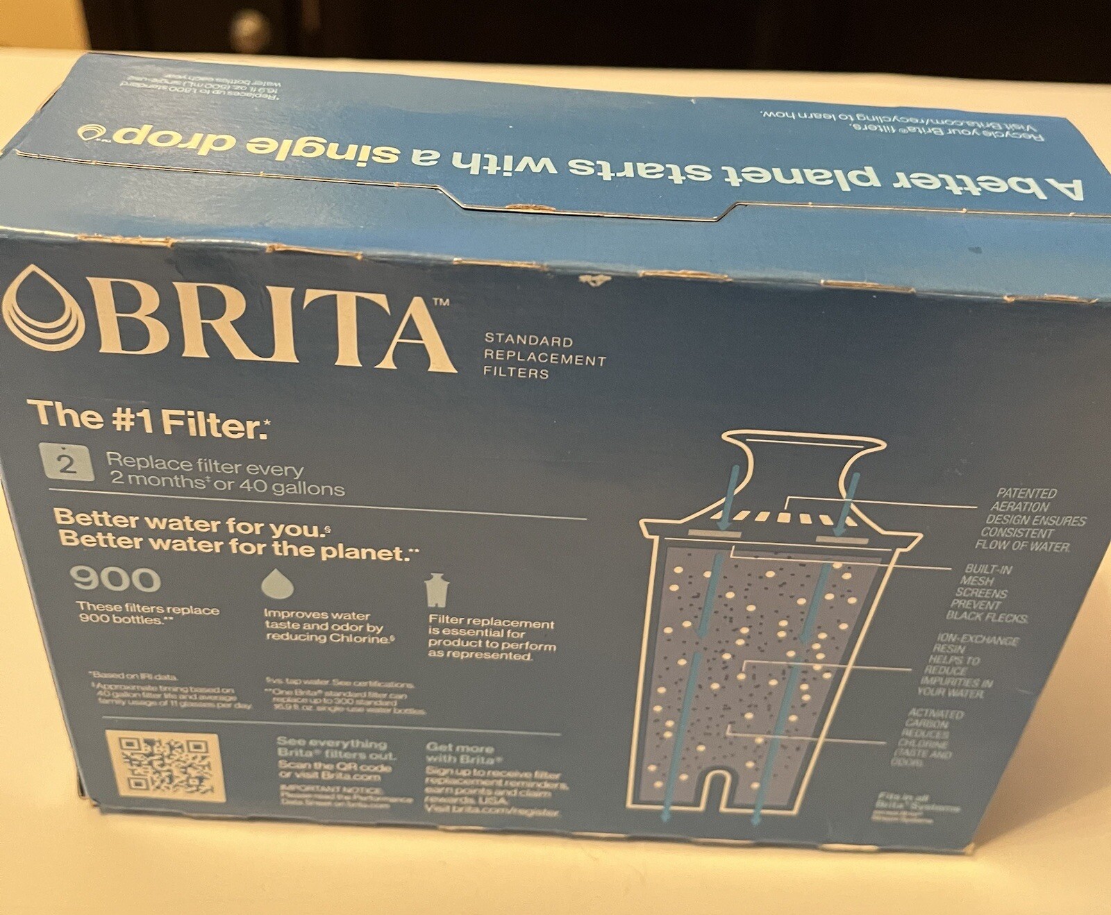 BRITA STANDARD REPLACEMENT FILTERS.3 COUNTS.NEW IN BOX.