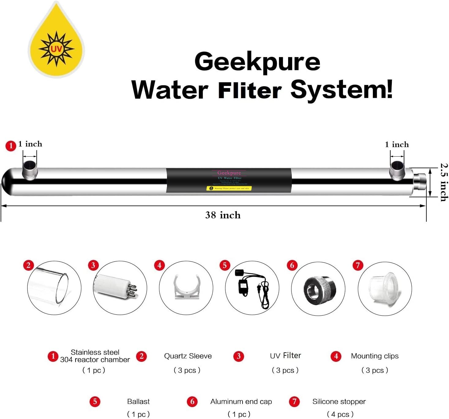 Geekpure Whole House UV Water Filter–with Extra 2 Filter+2 Quartz Sleeve-12 GPM