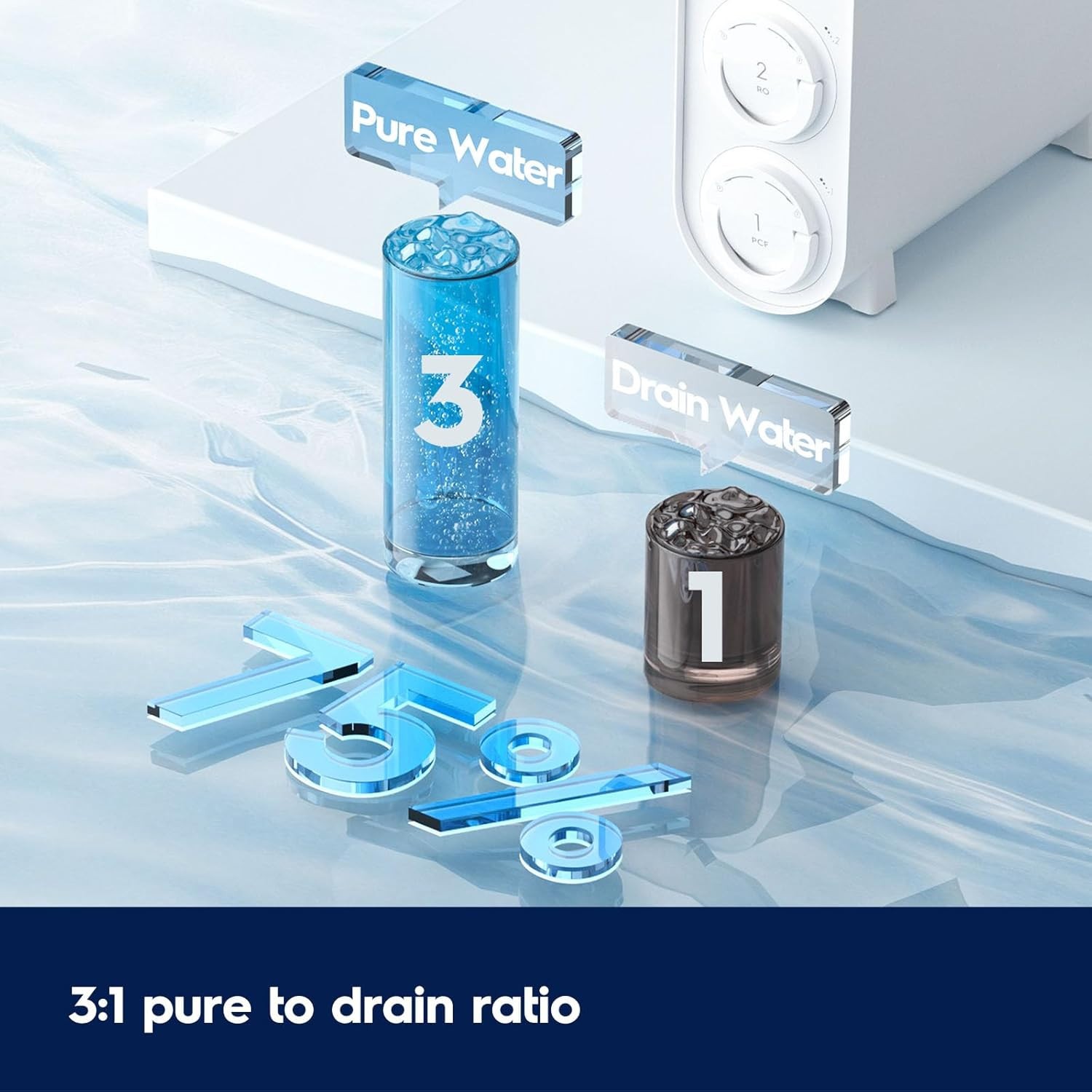 Electrolux PureEssence Eco Tankless Reverse Osmosis Water Filter – 600 GPD 9 STG