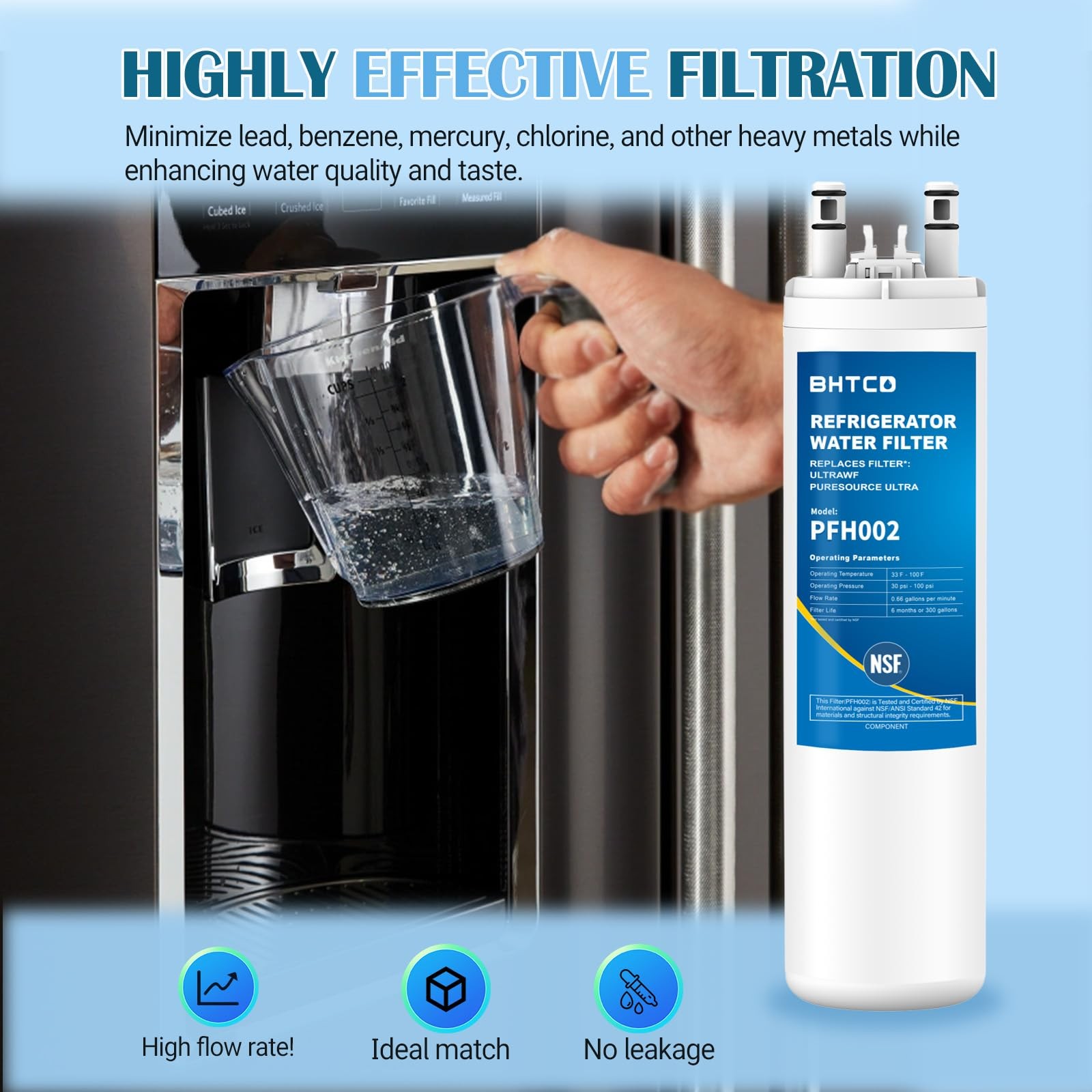 Water Filter Replacement for Frigidaire FGHS2631PF4A, FGHC2331PFAA, FGHC2331P…