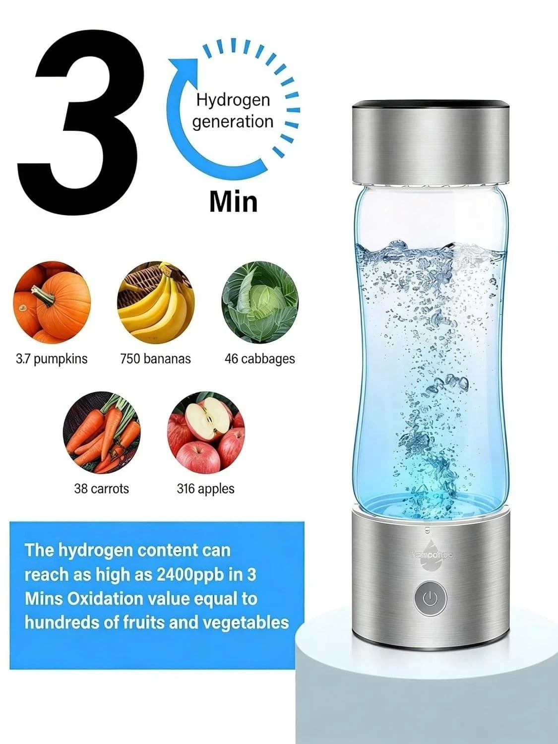 2026 Upgraded Hydrogen Water Bottle, 2400 Hydrogen Water Bottle Generator, Hy…