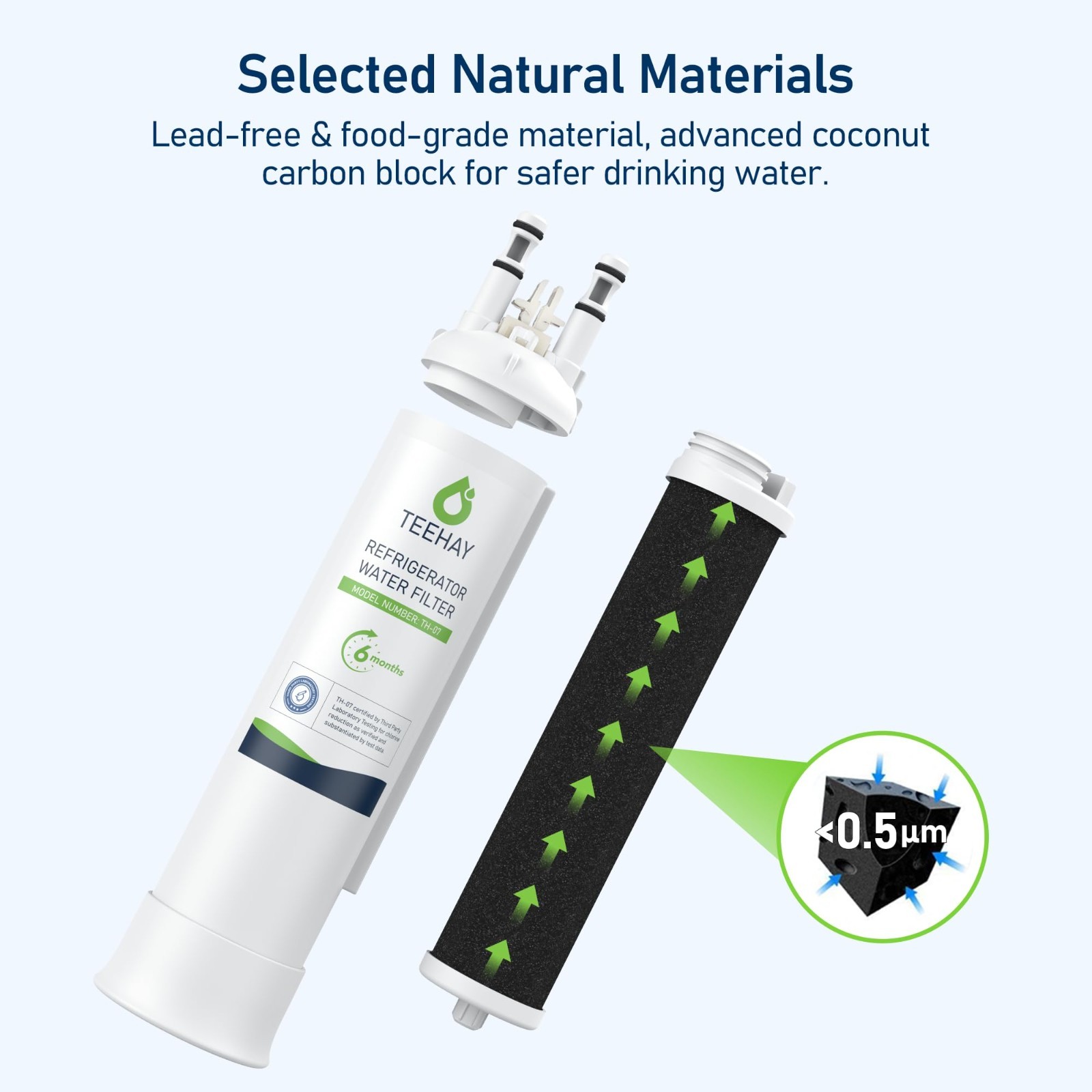 Water Filter & Air Filter Combo, Compatible with Frigidaire Models, 2 Pack