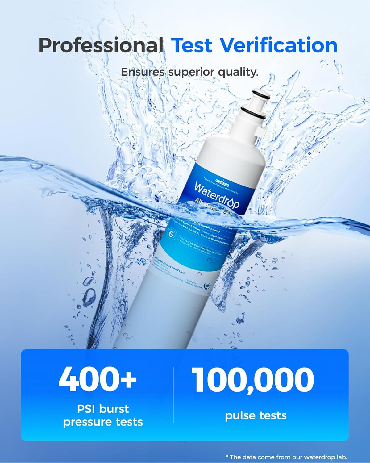 WD-F19C-AL Alkaline Water Filter for GE RPWFE RPWF GFE28GYNFS