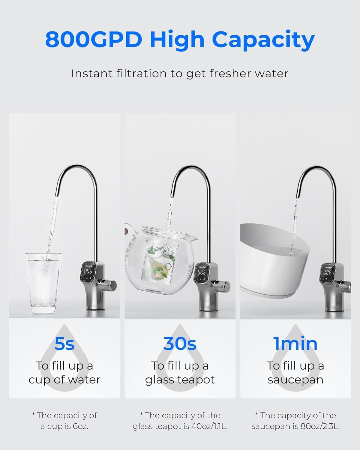 Waterdrop G3P800 Reverse Osmosis System, 800 GPD,G3P800-N2RO & G3-N1CF & G3-N3CB