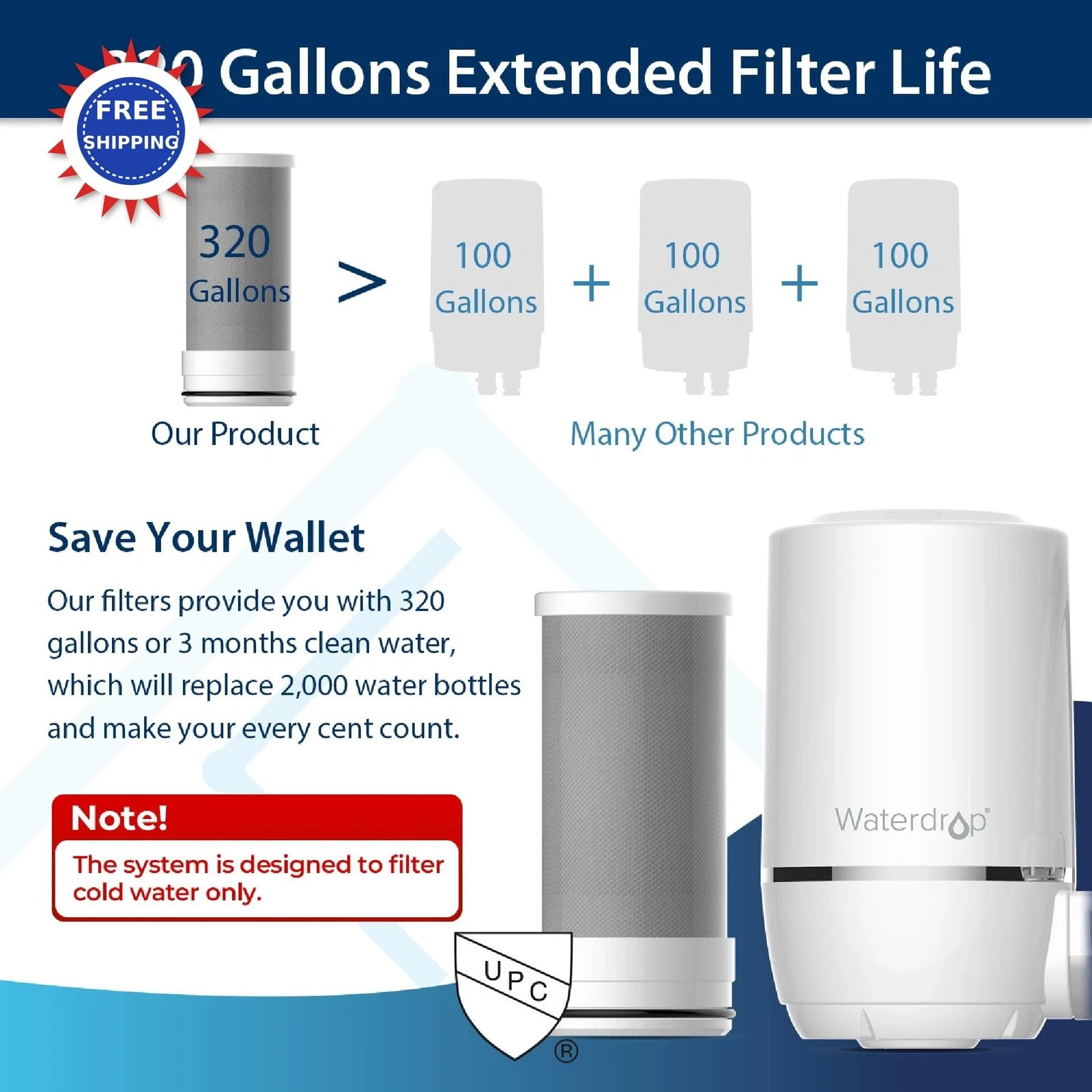 Waterdrop Replacement Filter Pack 3 Reduces Chlorine Taste Odor 9 Months