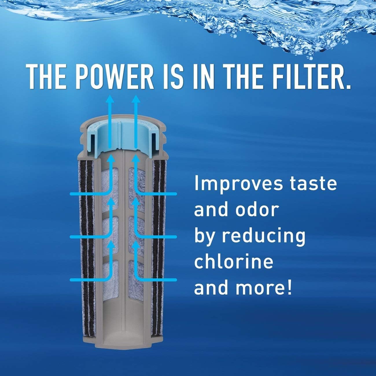 Genuine Brita Stream Replacement Water Filters – 3 Count – New 40 Gallon