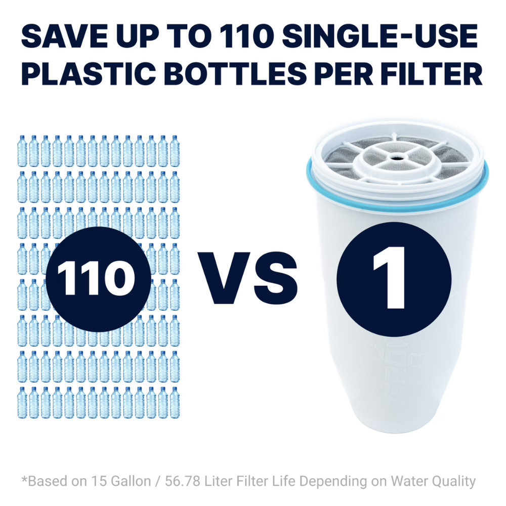 ZeroWater 23 Cup 5-Stage Water Filtration Dispenser, 0 TDS Purifier, BPA-Free