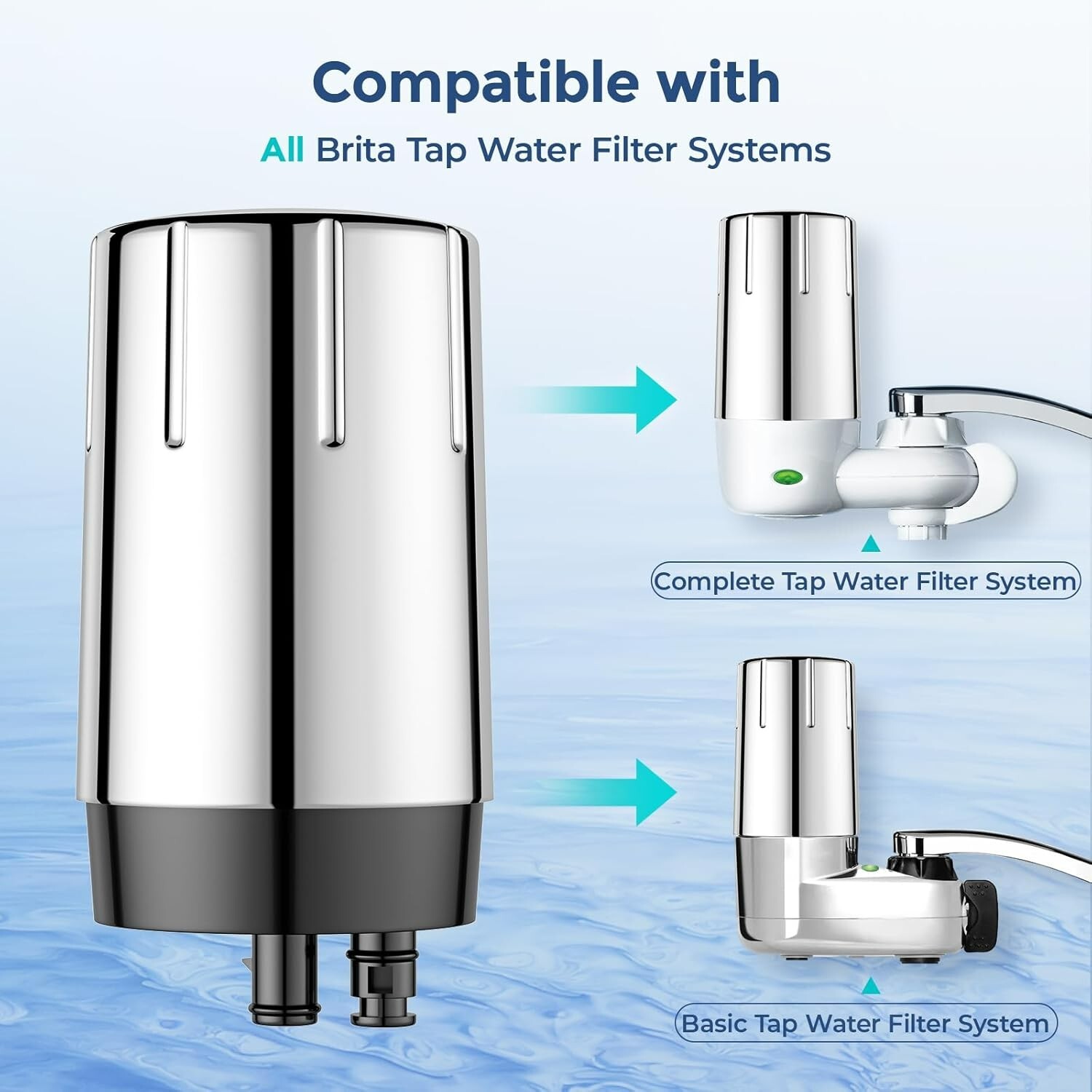 (2) Faucet Water Filter Replacement For All Brita 36311, 36312, FF-100, FR-200