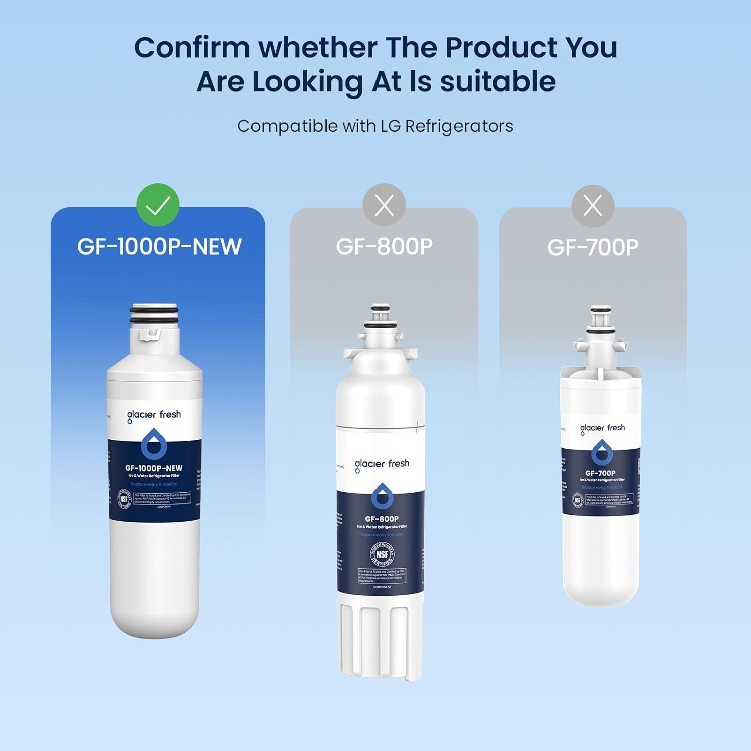LT1000PC Water Filter Replacement Set – 3+3 Count, 97.9% Chlorine Reduction