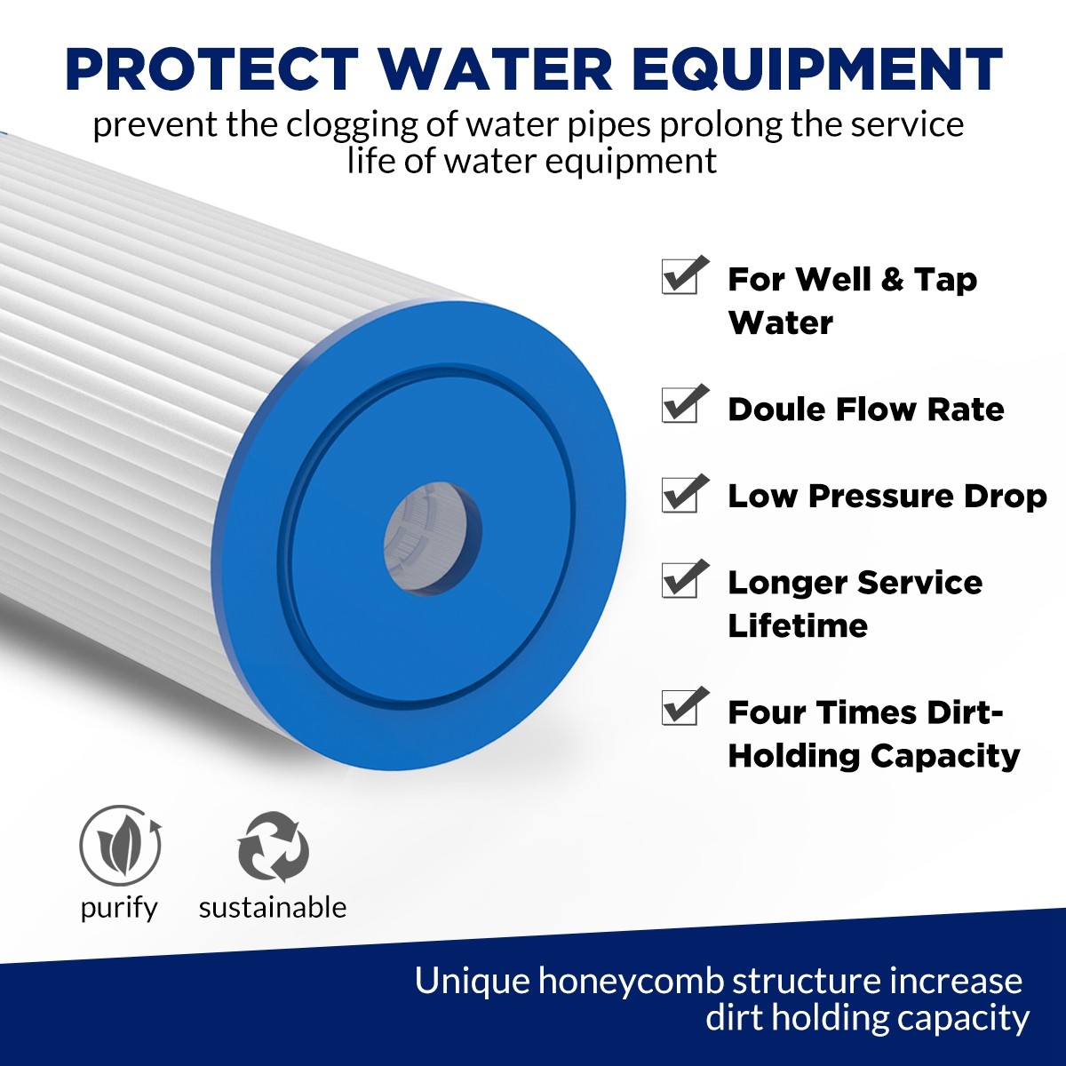 3 Stage 20″x4.5″ Big Blue Pleated Sediment CTO Carbon Water Filter Whole House