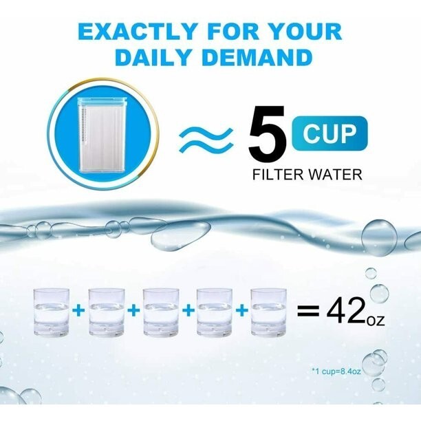 5-Cup Water Filtration Pitcher Household Water Filter Jug Purifier BPA-Free DP01