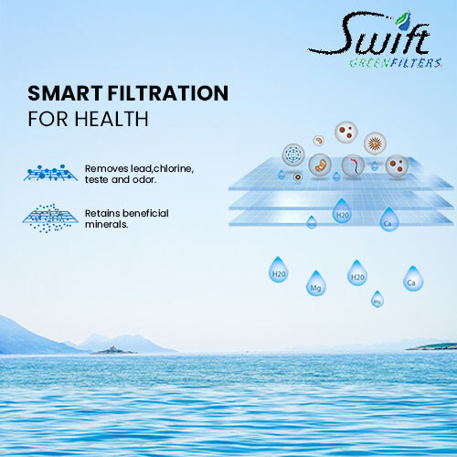 SGF-GXRLQR Compatible Commercial Water Filter for GE GXRLQR (3 Pack)