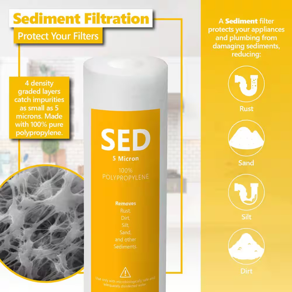 1 Year Reverse Osmosis Alkaline UV System Full Replacement Filter Set – 11 Total