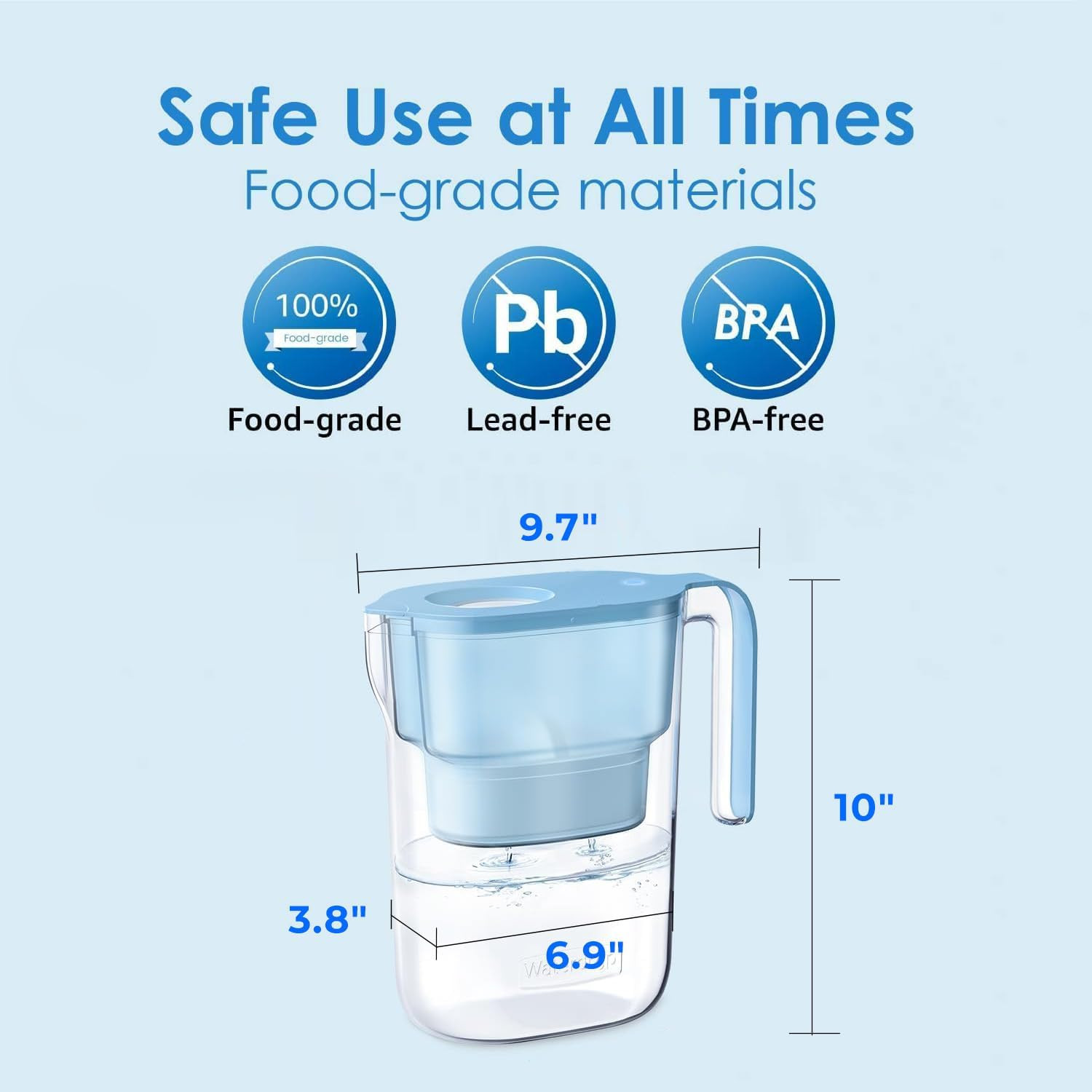 Water Filter Pitcher with 1 Filter, 5X Times Lifetime, Lasts 200 Gallons, for Fr