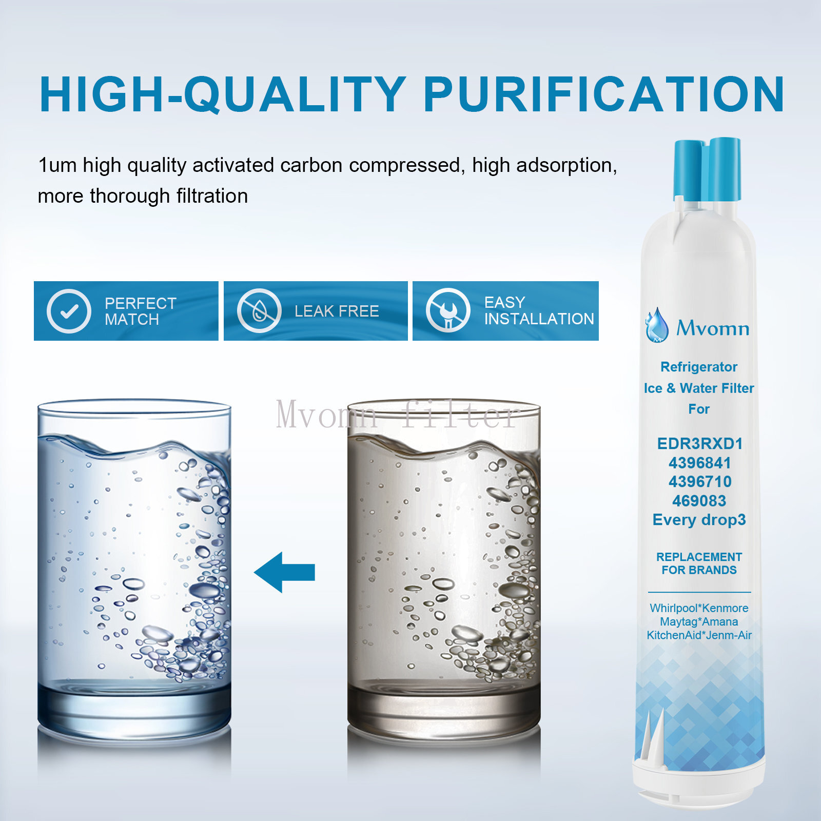 2Pack Kenmore 9083 Refrigerator Cartridge Water Filter 469083 9020 9030 US Stock