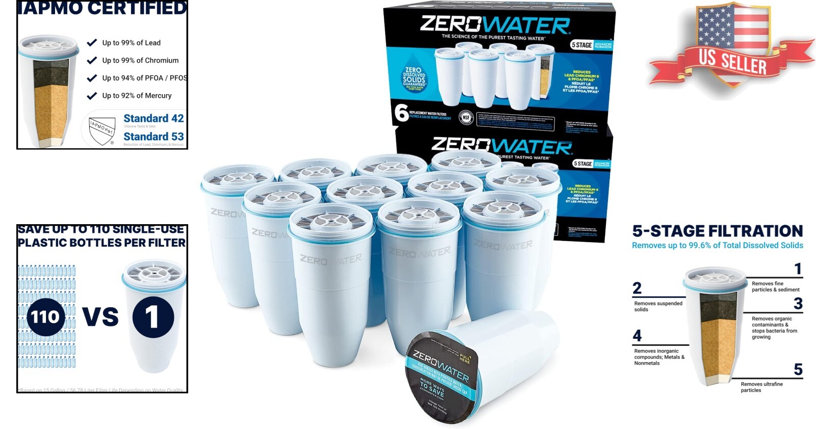 Premium 5-Stage Water Filter Replacement Pack – Certified PFOA/PFOS Lead Redu…