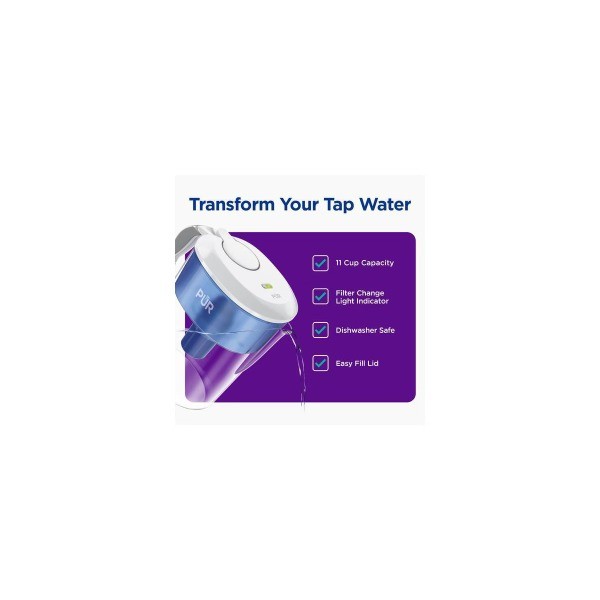 11 Cup Water Filtration Pitcher – Blue/White: BPA-Free, Plastic