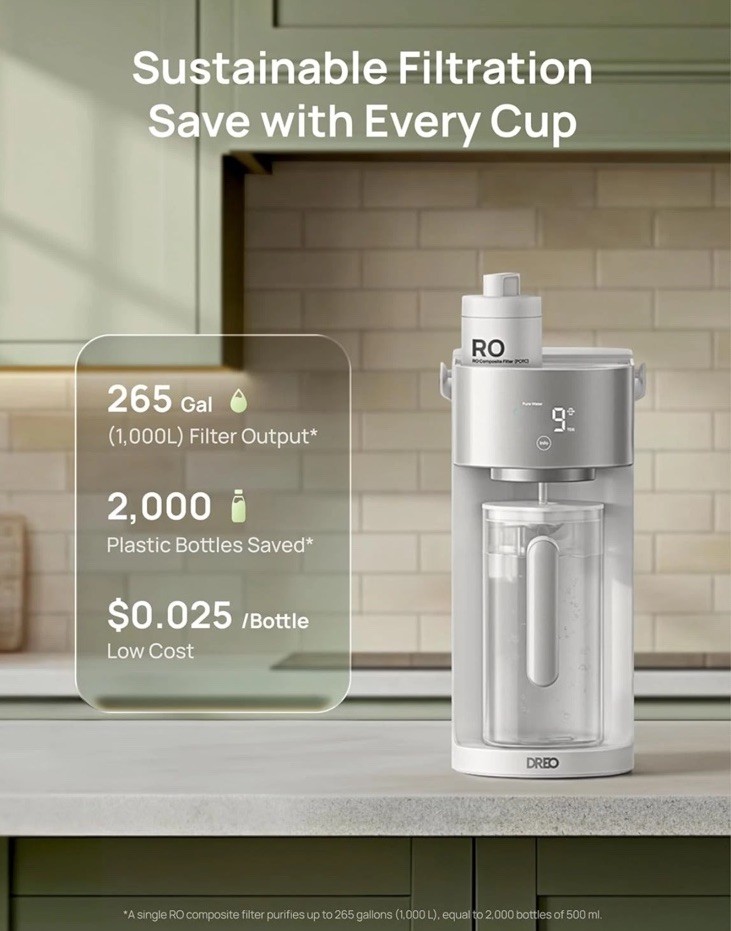 DREO 2-Pack RO Water Filter Replacement 7-Stage PFOA PFOS Removal 265 Gal