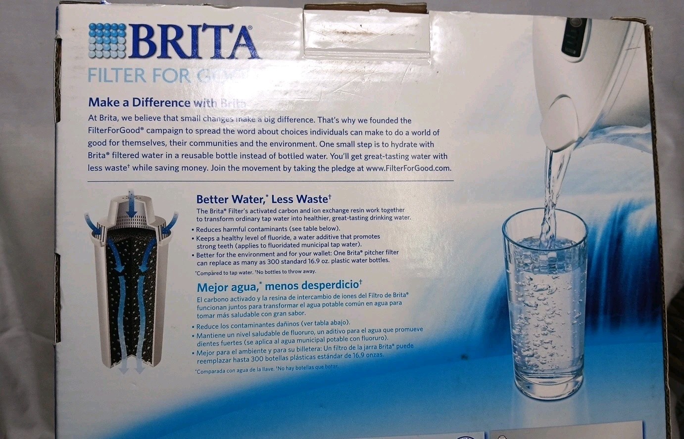 BRITA Grand Model 10 Cup Water Pitcher & Filter Oceania Model White – NEW in Box