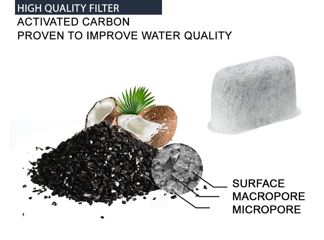 Replacement Cuisinart Charcoal Coffee Water Filters Premium Filters Direct (12)