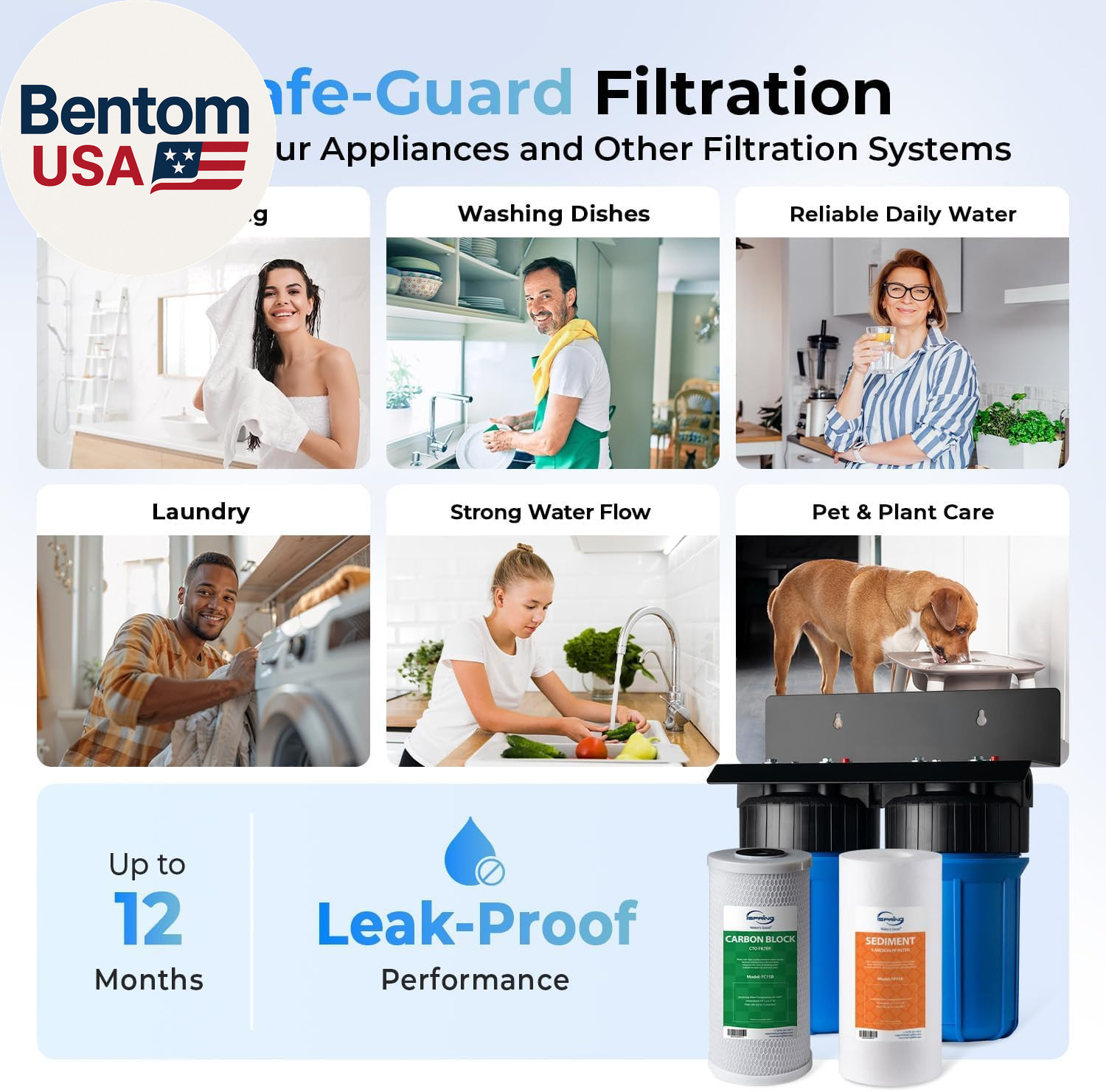 WGB21B 2-Stage Whole House Water Filtration System, with 10″ X 4.5″ Sediment Cto