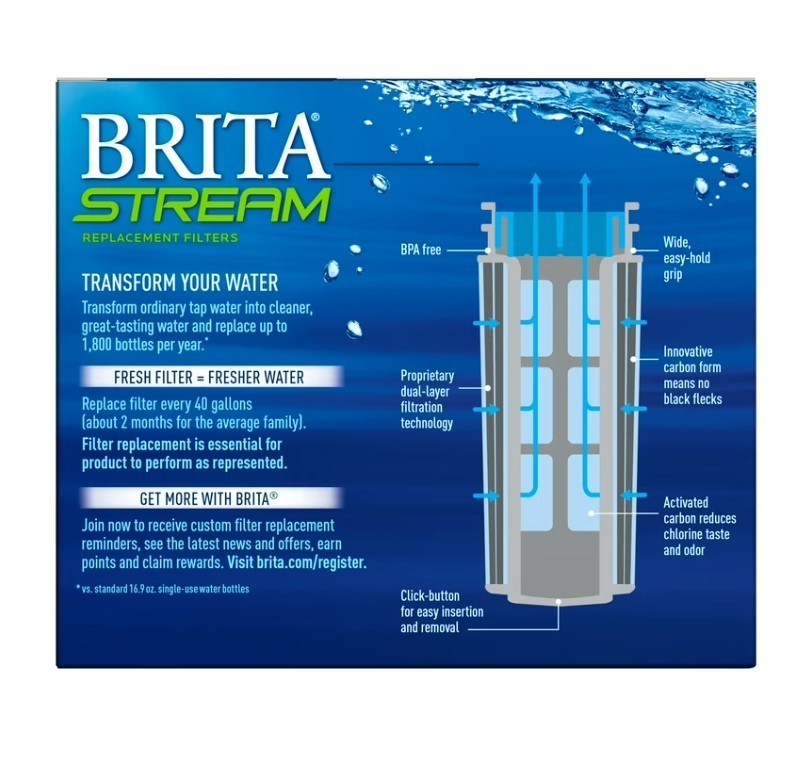 New Genuine Brita Stream Pitcher Replacement Charcoal Water Filters – 3 Count